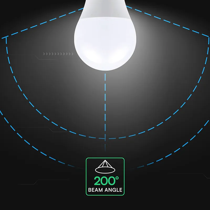 Bec LED A65 E27 17W 6500K Alb Rece Cip Cree