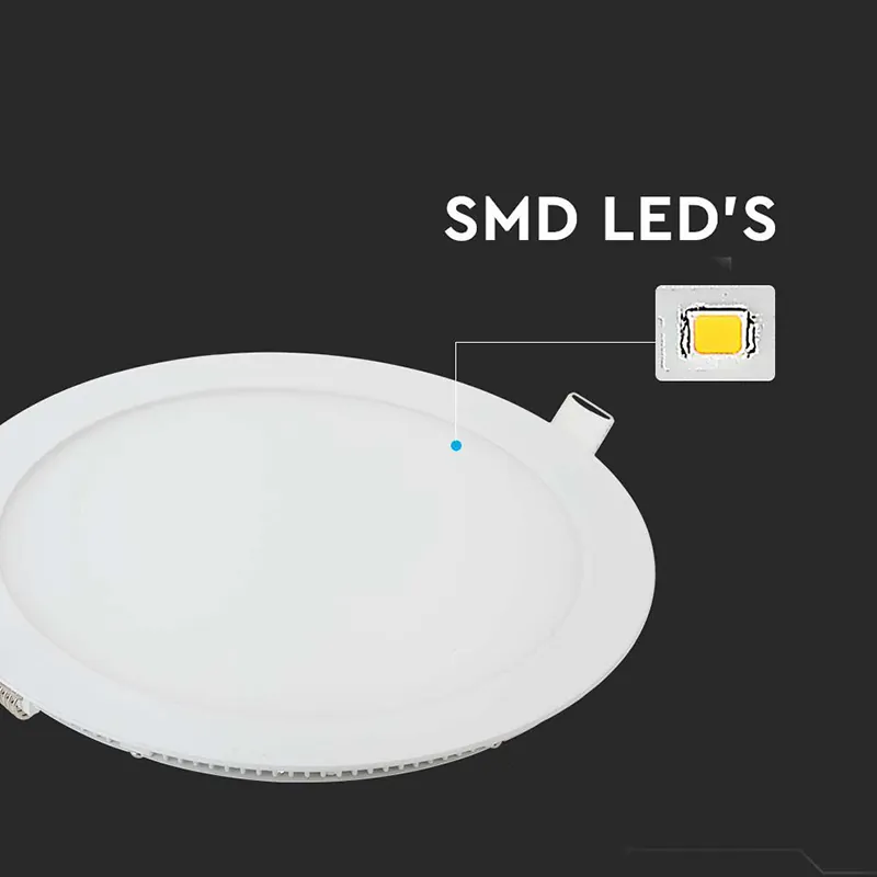 Panou LED Rotund Incorporabil 12W 4000K Alb Neutru