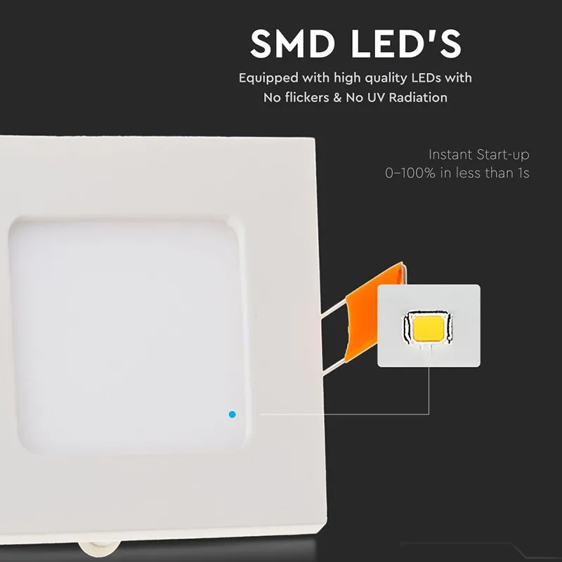 Panou LED Patrat Incorporabil 6W 6400K Alb Rece