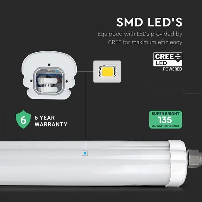Corp Iluminat LED 60CM 18W 4000K Alb Neutru IP65 Cip Cree