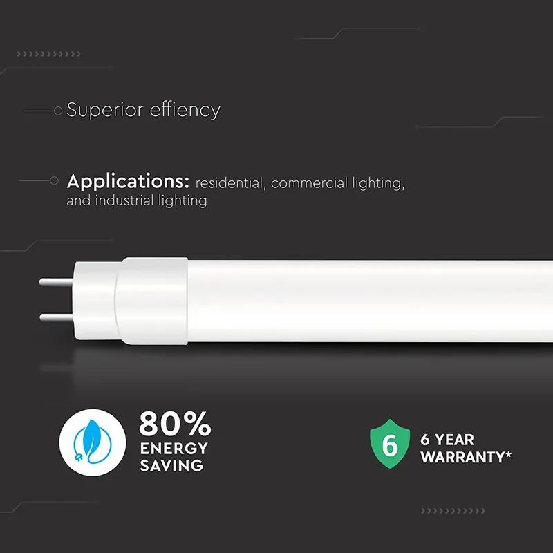 Tub LED T8 G13 Plastic 20W 150CM 4000K Alb Neutru, Cip Cree