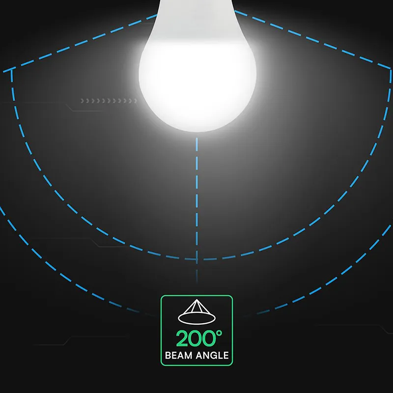 Bec LED A60 E27 8.5W 6500K Alb Rece Cip Cree