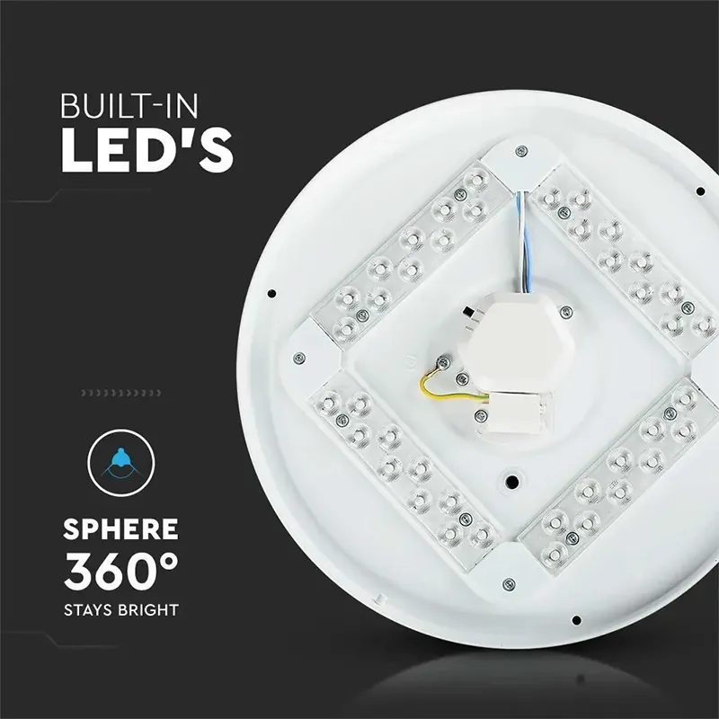 Plafoniera LED 12W 23CM 3 in 1 - Model Stelute