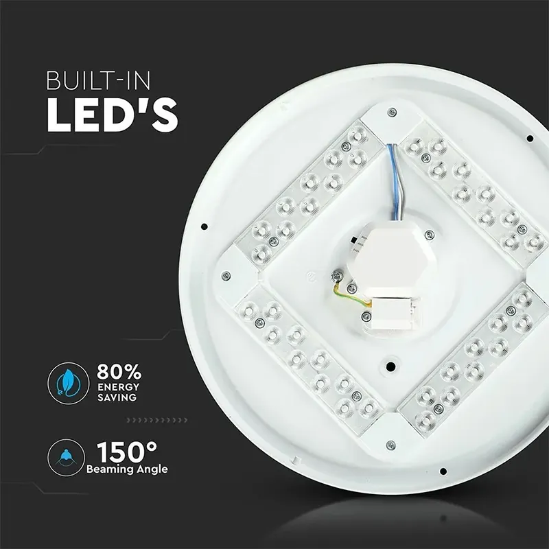 Plafoniera LED 12W 23CM 3 in 1