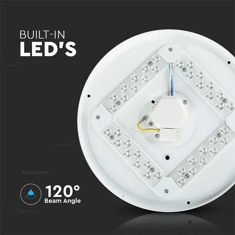 Plafoniera LED 18W 30CM 3 in 1 - Model Stelute