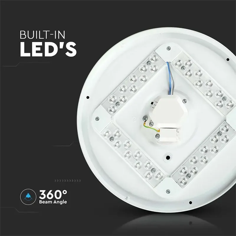 Plafoniera LED 18W 30CM 3 in 1