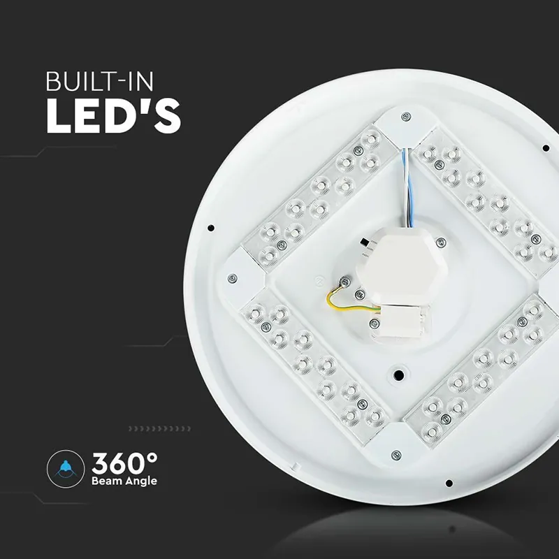 Plafoniera LED 24W 35CM 3 in 1 - Model Stelute