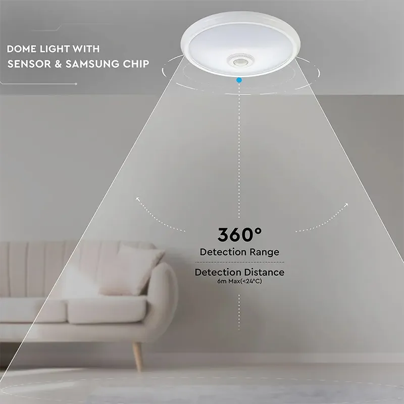 Plafoniera LED 12W IP20 Senzor de Miscare 4000K Alb Neutru
