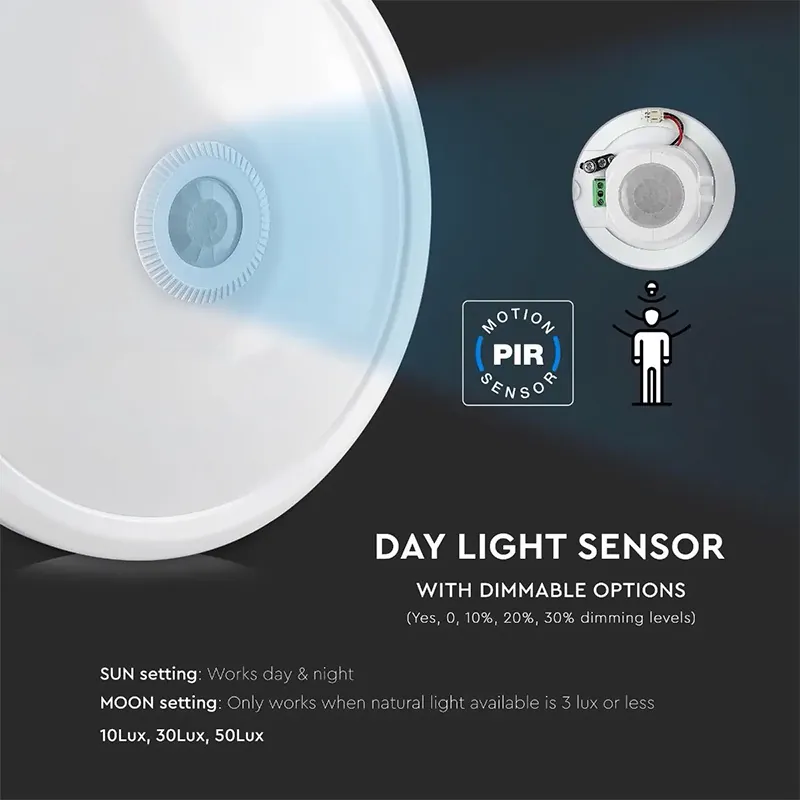 Plafoniera LED 12W IP20 Senzor de Miscare 6400K Alb Rece