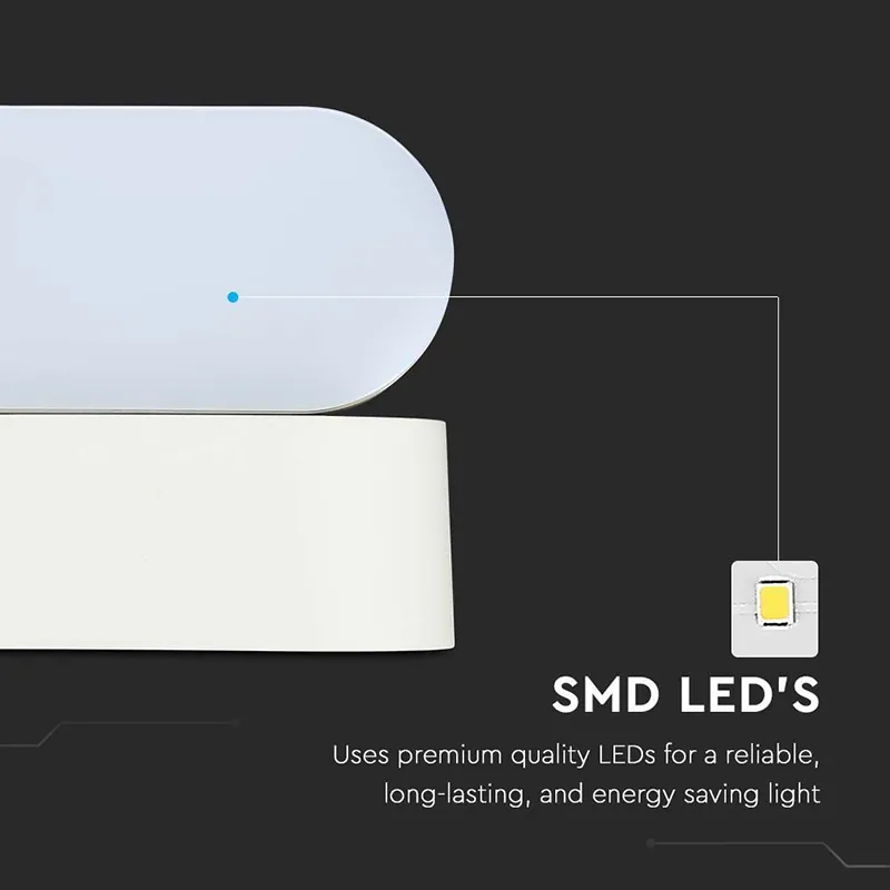 Lampa LED 6W IP65 Orientabil 4000K Alb Neutru