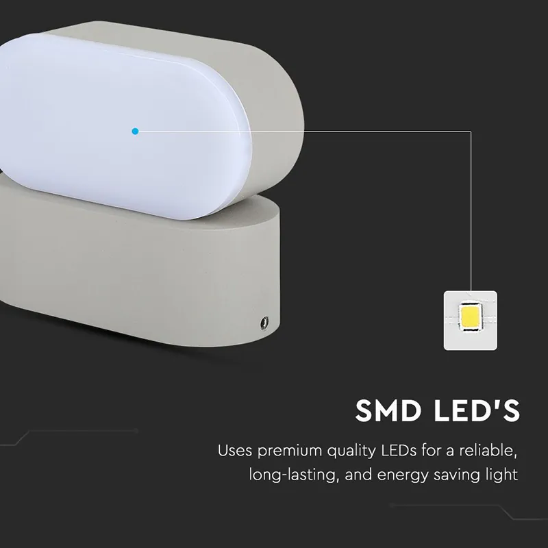 Lampa LED 5W IP65 4000K Alb Neutru - Gri