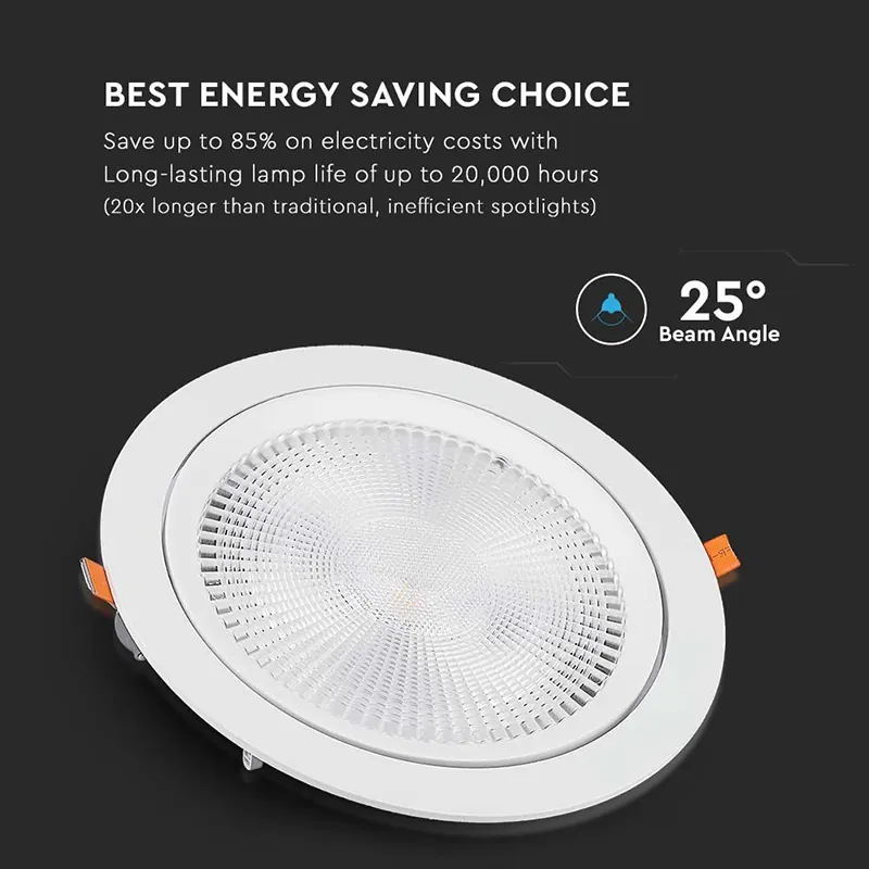 Panou LED Unghi Reglabil 10W 6400K Alb Rece