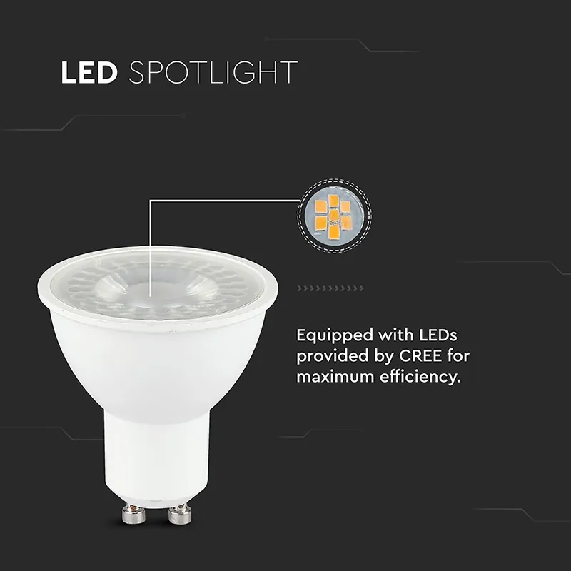 Bec Spot LED GU10 7.5W 38' 4000K Alb Neutru, Cip Cree