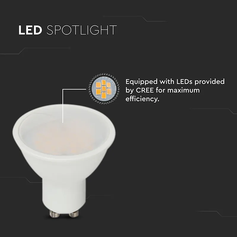Bec Spot LED GU10 10W 4000K Alb Neutru, Cip Cree