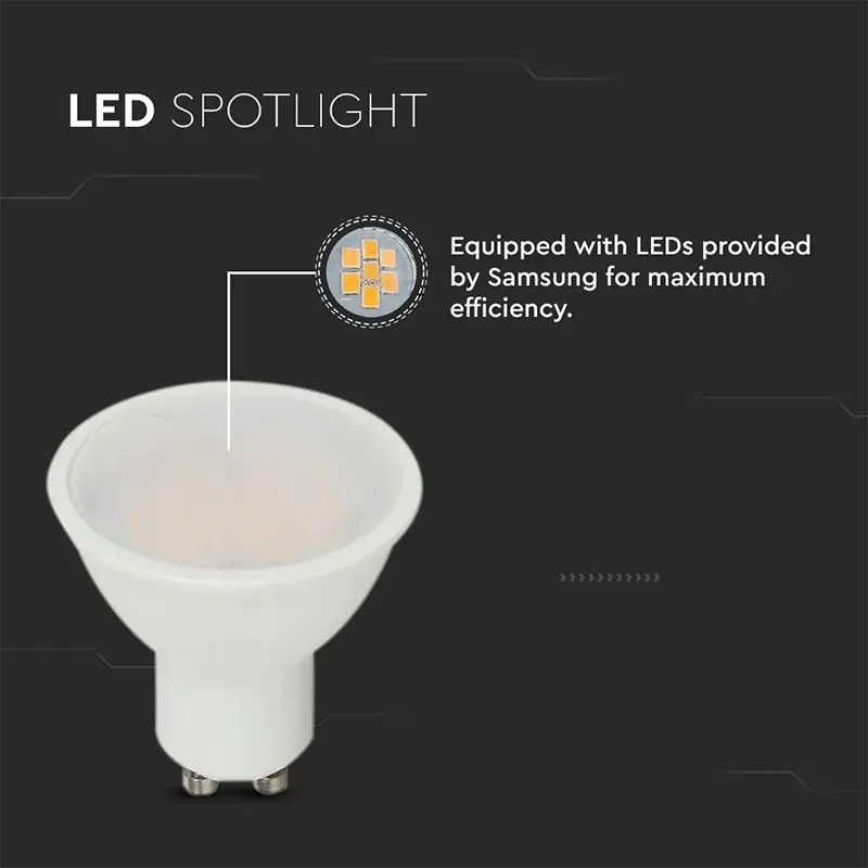 Bec Spot LED GU10 10W 6500K Alb Rece, Cip Samsung