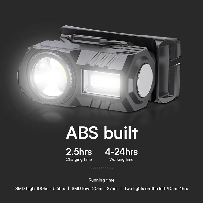 Frontala LED 3W + LED RGB IP43 cu Incarcare Tip C