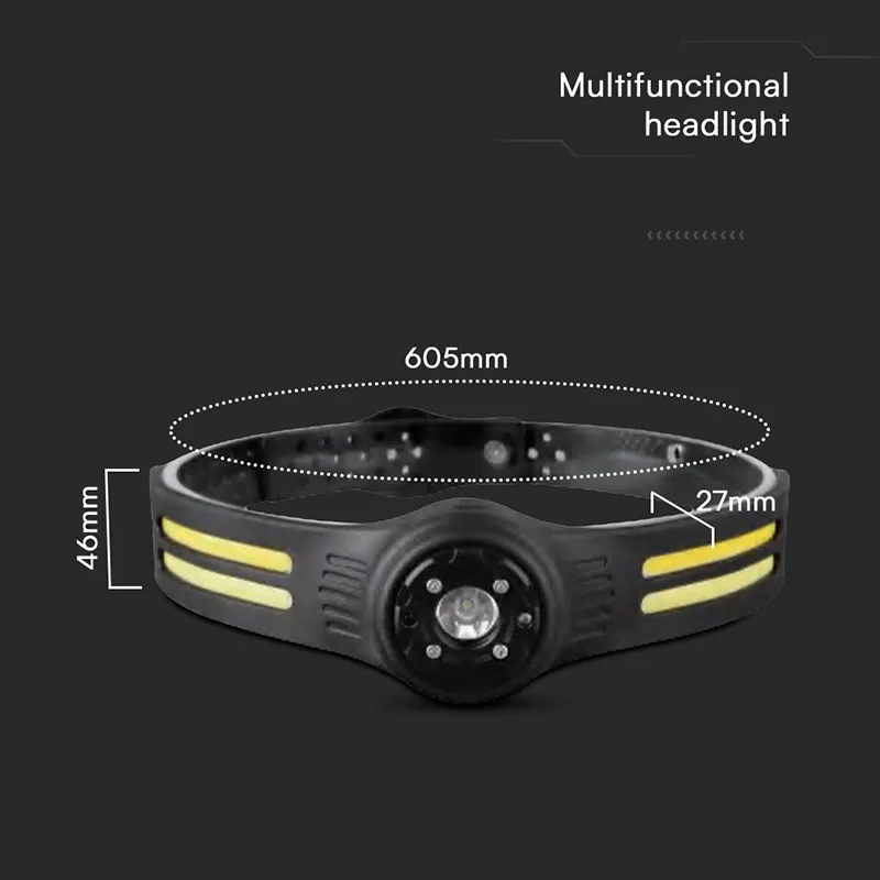 Frontala LED 3W + 5W LED COB IP43 cu Incarcare Tip C