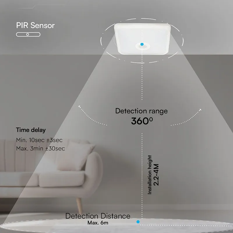 Plafoniera LED 12W IP20 Senzor de Miscare 3IN1 - Alb