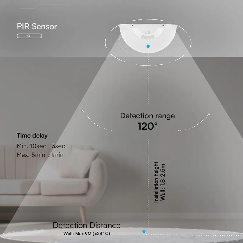 Lampa Perete LED 10W IP54 Senzor de Miscare 3IN1 - Alb
