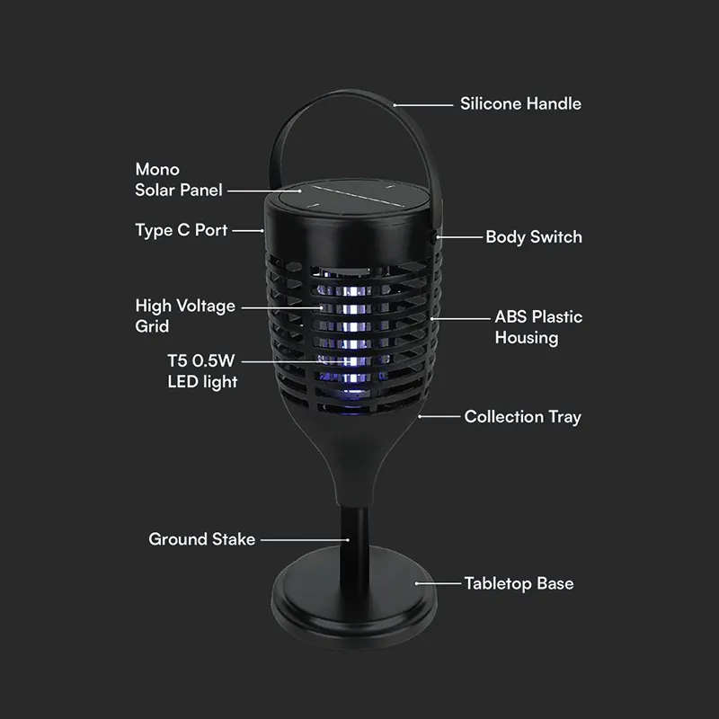 Aparat Aniti-Insecte cu Incarcare Solara 3IN1 1.3W