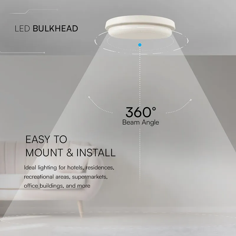 Plafoniera LED 24W IP54 6500K