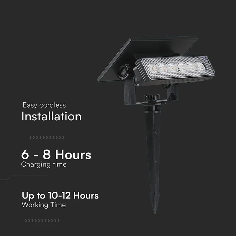 Lampa LED Solara 0.9W 3000K 2IN1 Montaj Perete + Tarus Gradina IP65