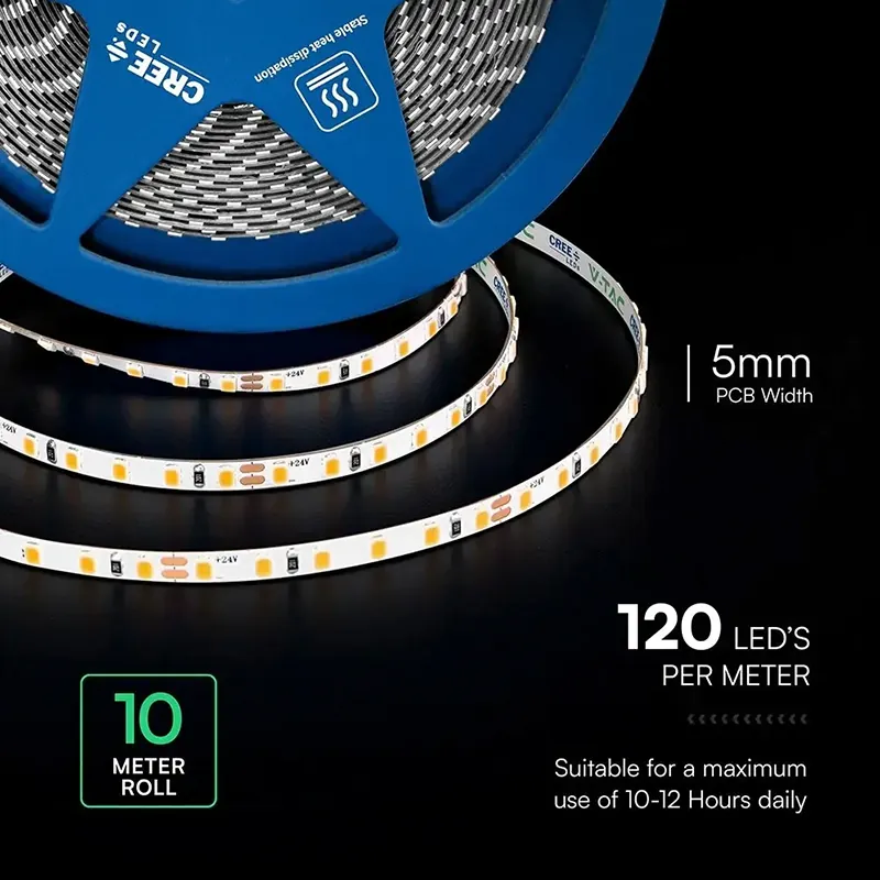 Banda LED 5MM 8W/M 24V IP20 Rola 10M 4000K Cip Cree
