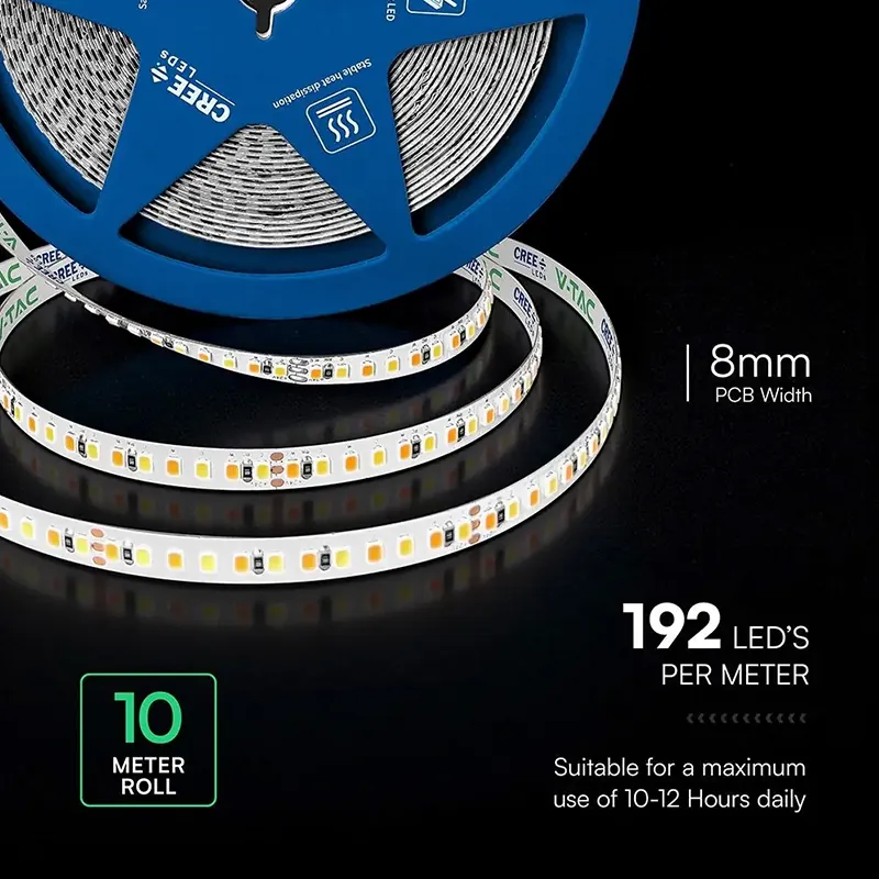 Banda LED 5MM 8W/M 24V IP20 Rola 10M 3IN1 Cip Cree
