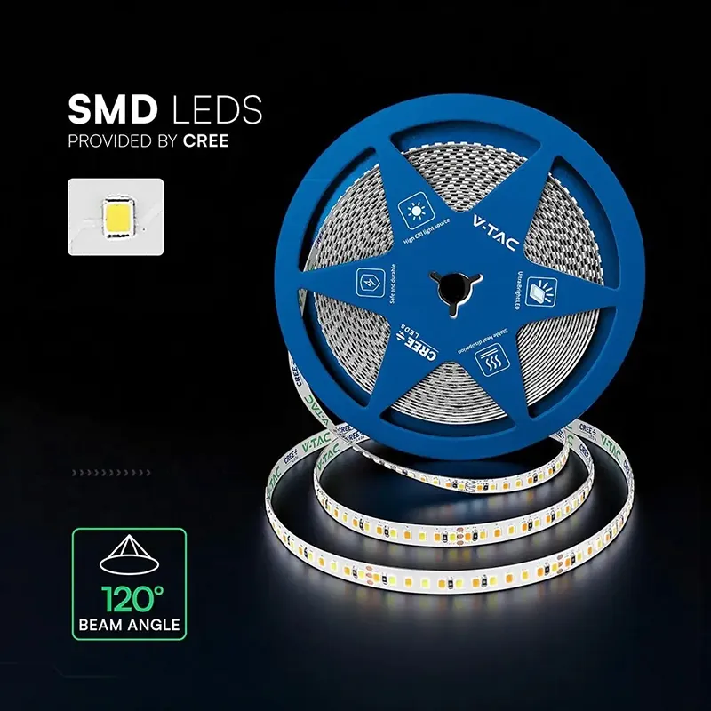 Banda LED 5MM 8W/M 24V IP20 Rola 10M 3IN1 Cip Cree