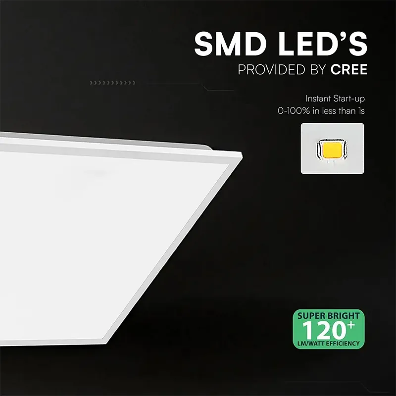 Panou LED 40W 120LM/W 60CM X 60CM 4000K Cip Cree