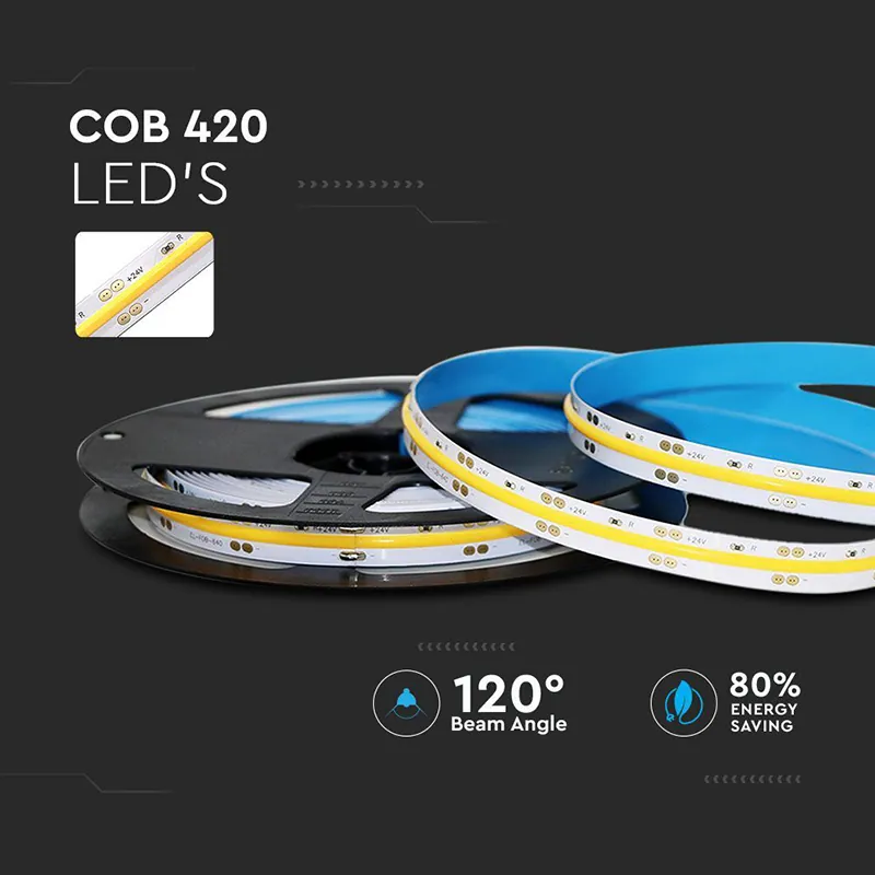 Banda LED 512 COB IP20 24V 6000K Alb Rece