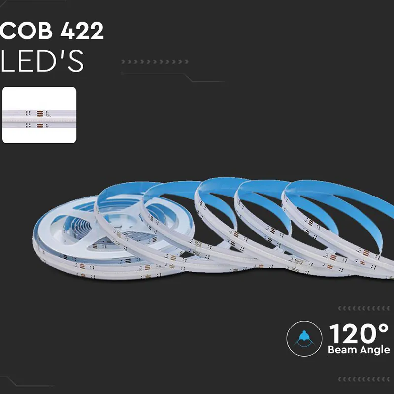 Banda LED COB 24V RGB IP20 5M