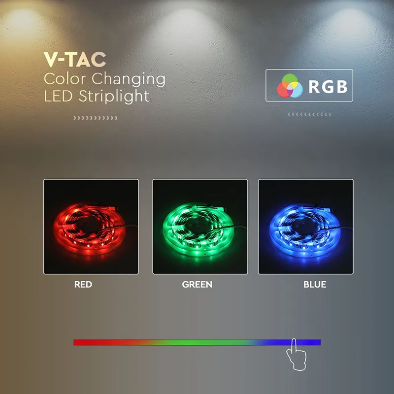 Banda LED 24V SMD5050 24W/M 120LED/M 3IN1 IP20 5M