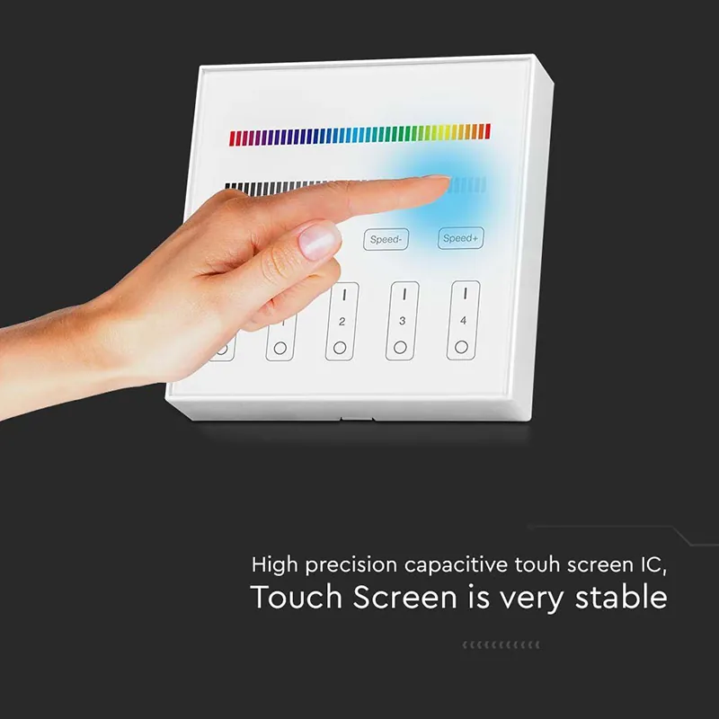 Controller Banda LED RGB + Alb 4 Zone Wi-Fi - Alb