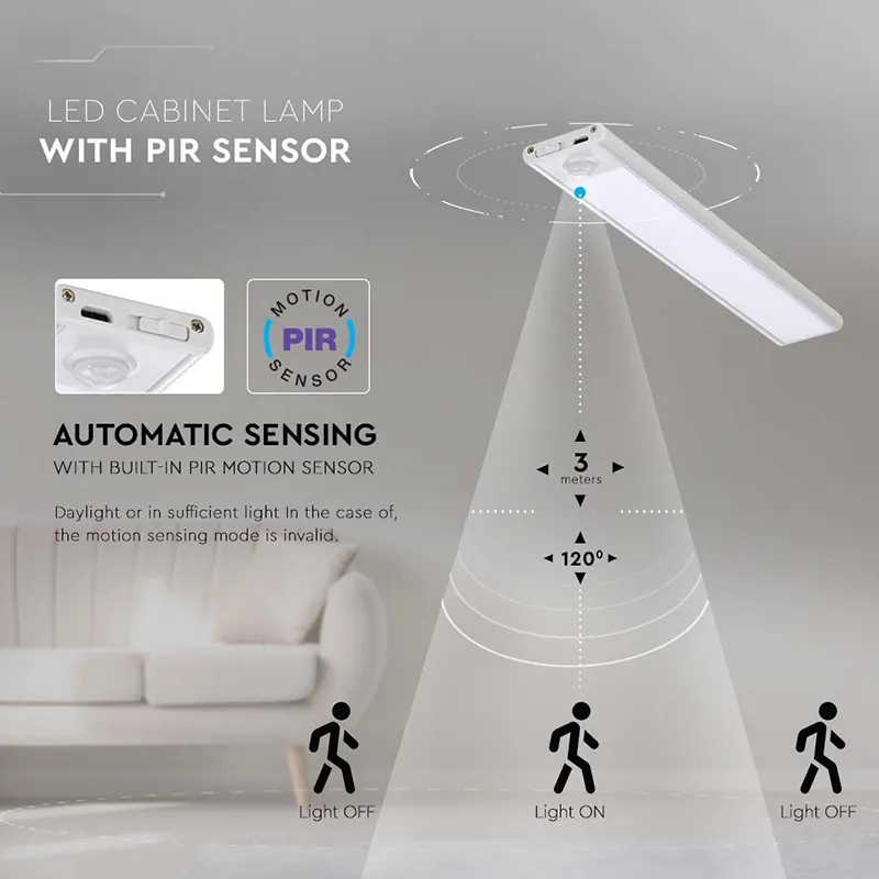 Corp Iluminat LED 1.5W 3000K IP20 cu Senzor Miscare - Argintiu