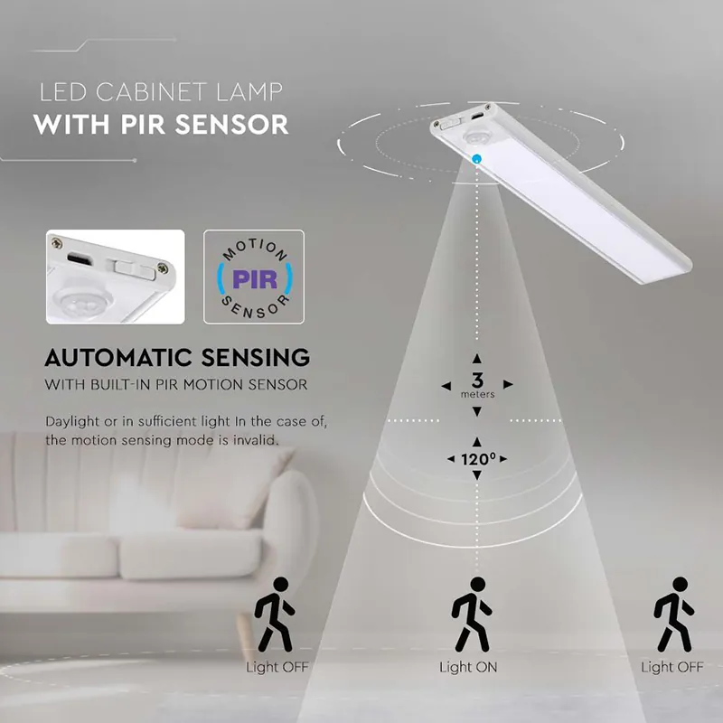 Corp Iluminat LED 2.5W 3000K IP20 cu Senzor Miscare - Argintiu