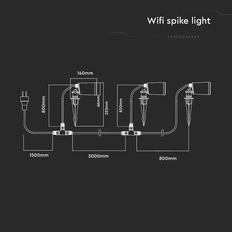 Set Corp Iluminat LED RGB 3IN1 5.2W IP65 - Negru