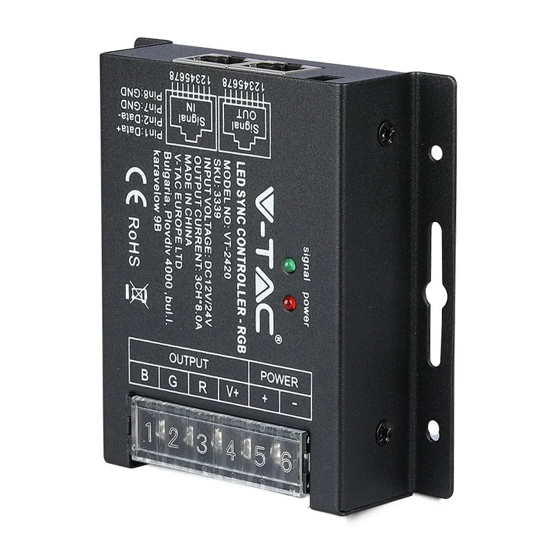 Controller Banda LED RGB 20 Butoane