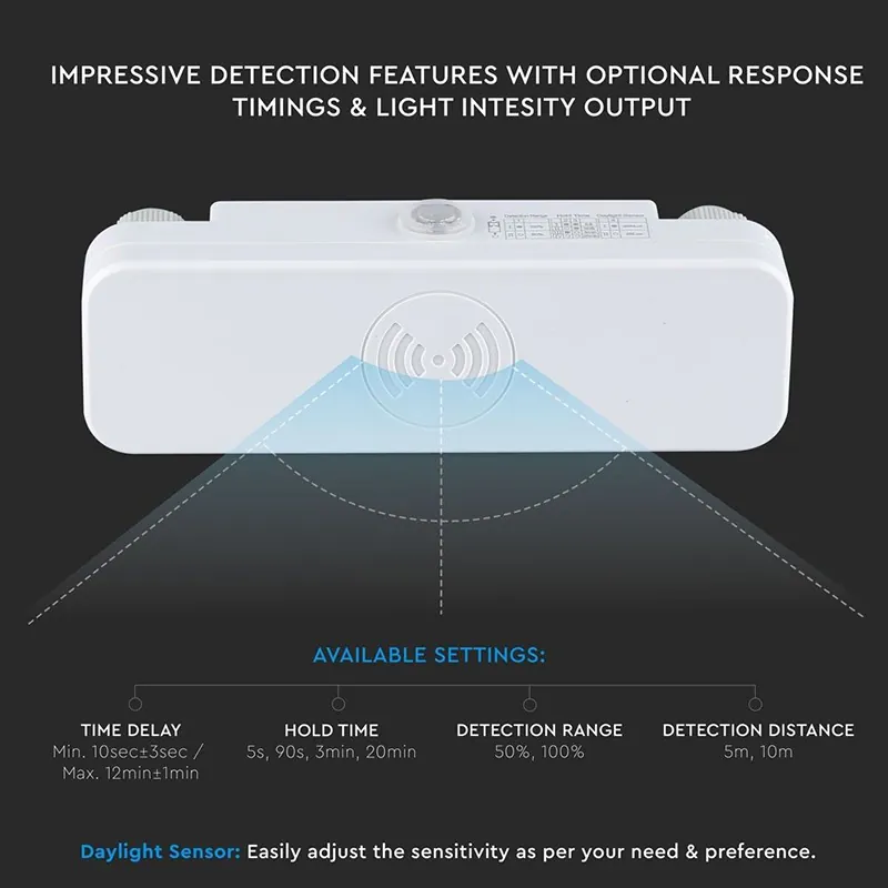 Senzor Miscare pentru Reflectoare LED Max 200W IP65, Alb