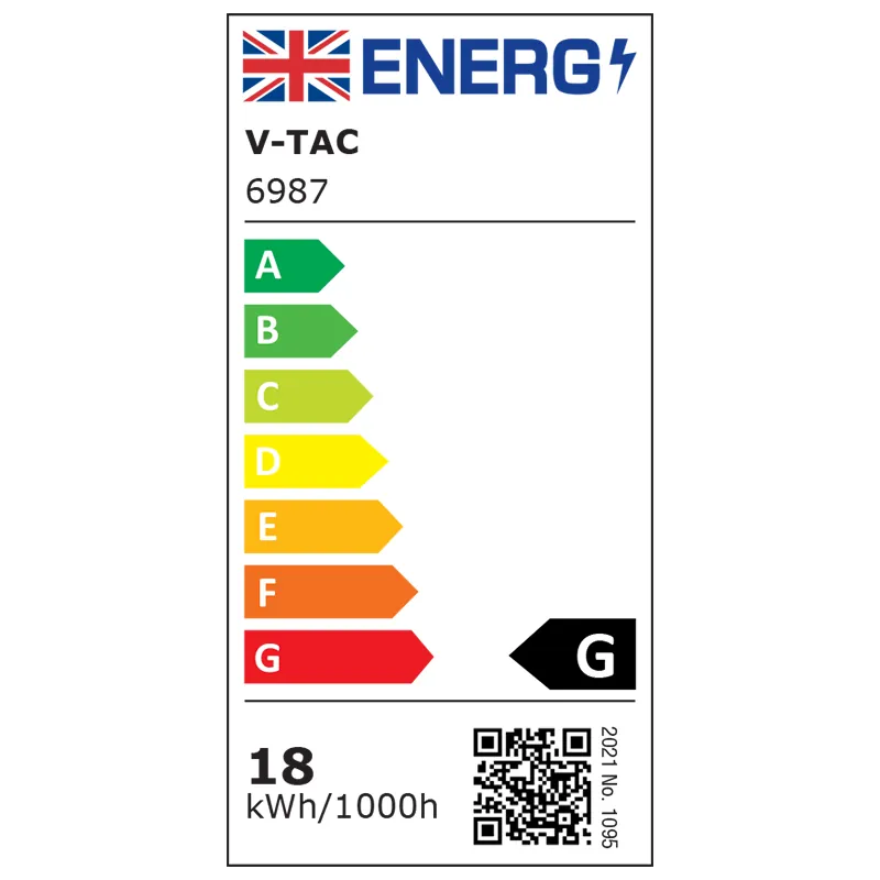 Plafoniera LED 18W 4000K - Alb