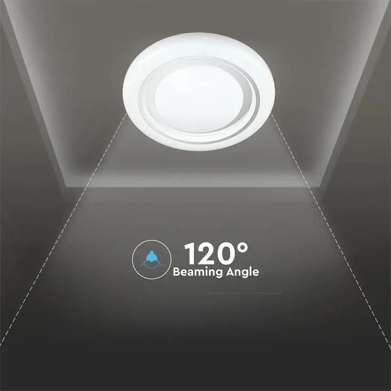 Aplica LED 30/60/30W 3IN1 Dimabil cu Telecomanda