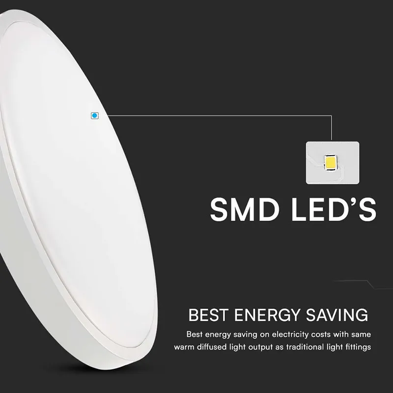Plafoniera LED 18W IP44 6500K Alb Rece Cip Samsung - Alb