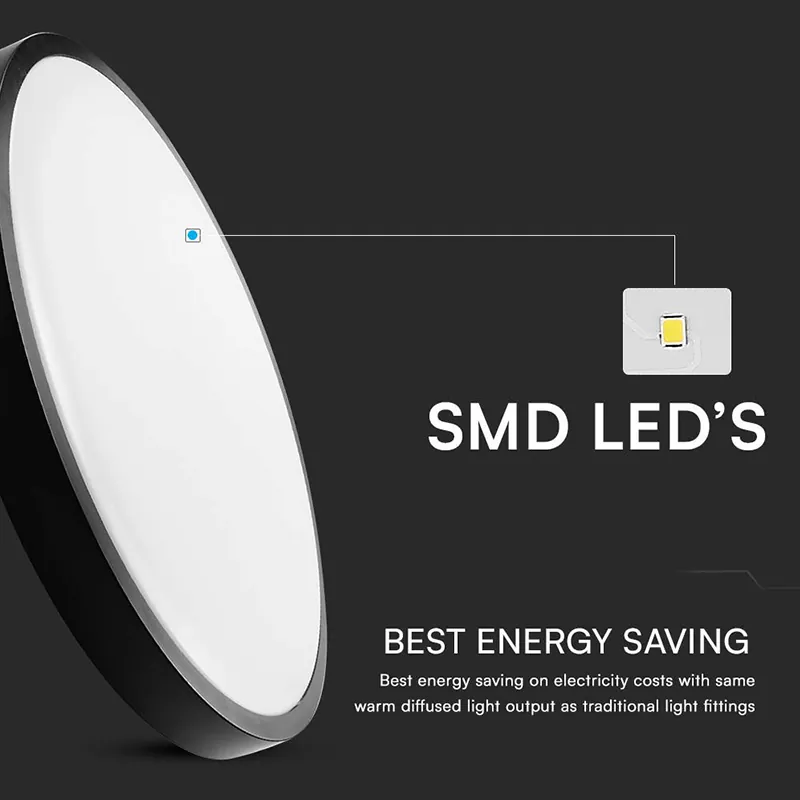Plafoniera LED 18W IP44 6500K Alb Rece - Negru