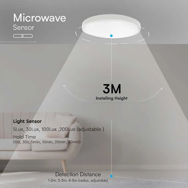 Plafoniera LED 24W 4000K IP44 cu Senzor de Miscare