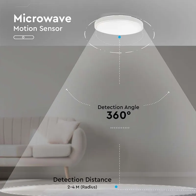 Plafoniera LED 24W 6500K IP44 cu Senzor de Miscare