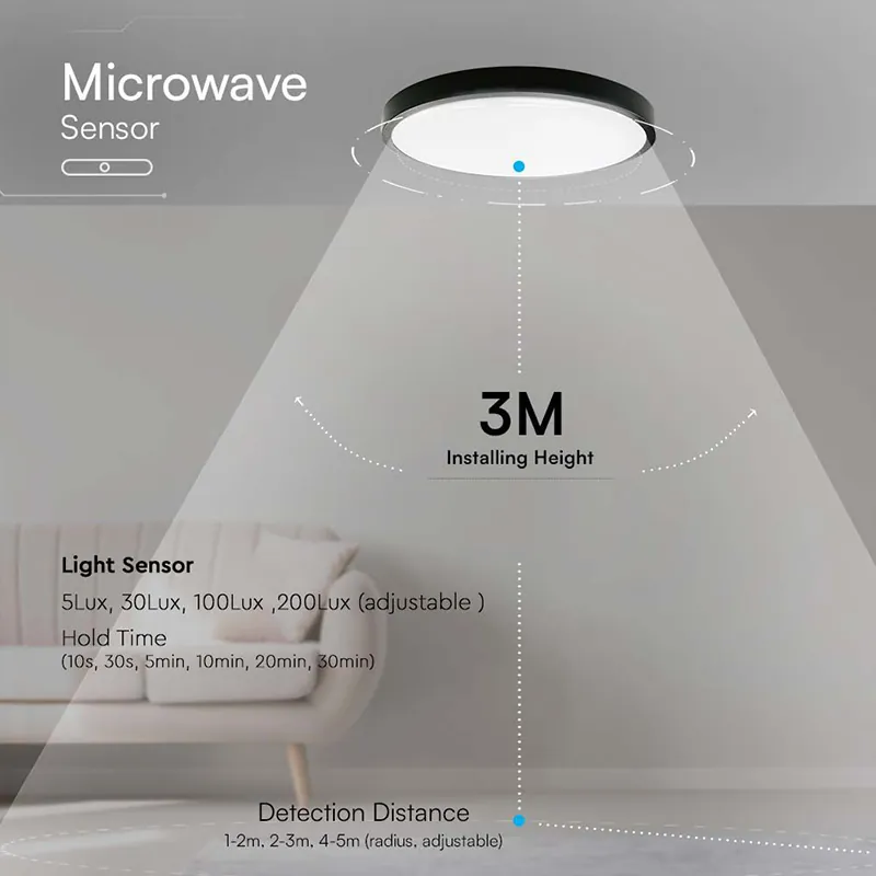 Plafoniera LED 18W IP44 cu Senzor 4000K Alb Neutru - Negru
