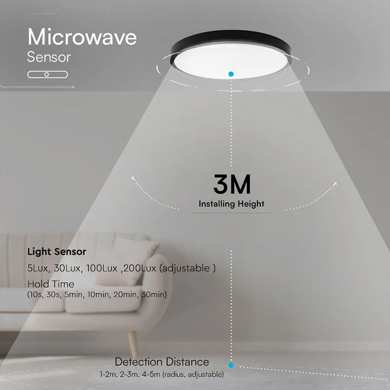 Plafoniera LED 24W 4000K IP44 cu Senzor de Miscare