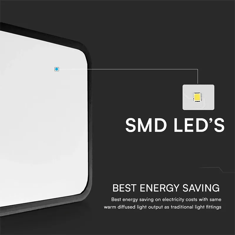 Plafoniera LED 18W IP44 cu Senzor 4000K Cip Samsung - Negru
