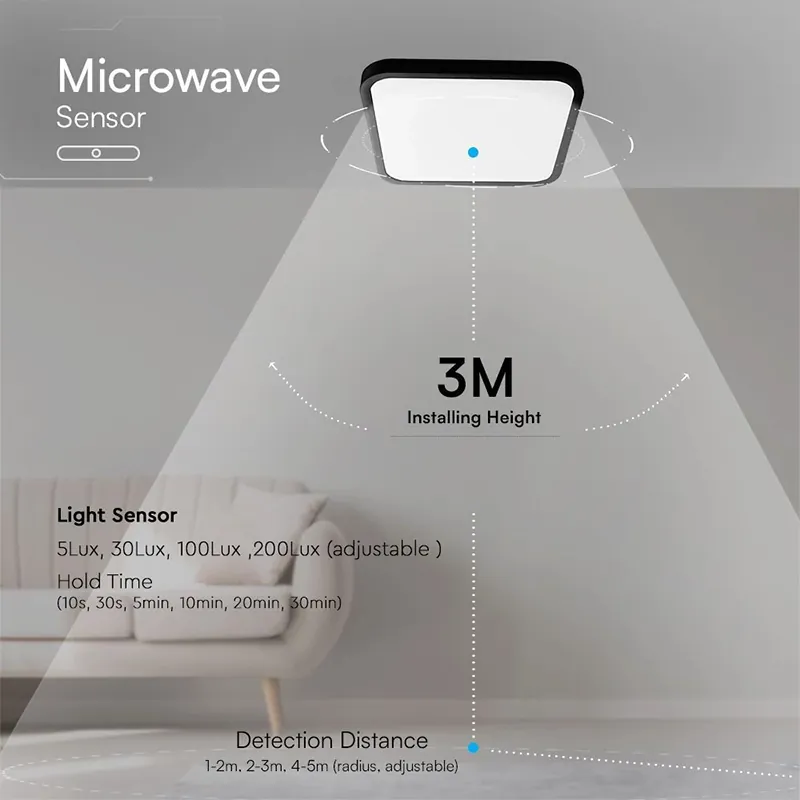 Plafoniera LED 18W IP44 cu Senzor 4000K Cip Samsung - Negru
