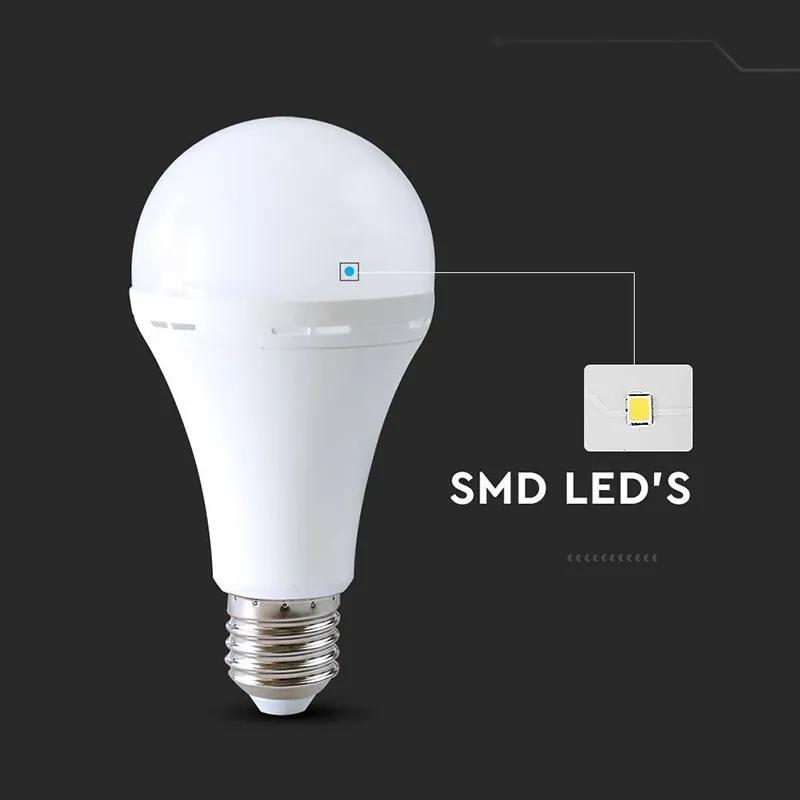 Bec LED A90 Emergenta 3 Ore 15W 4000K